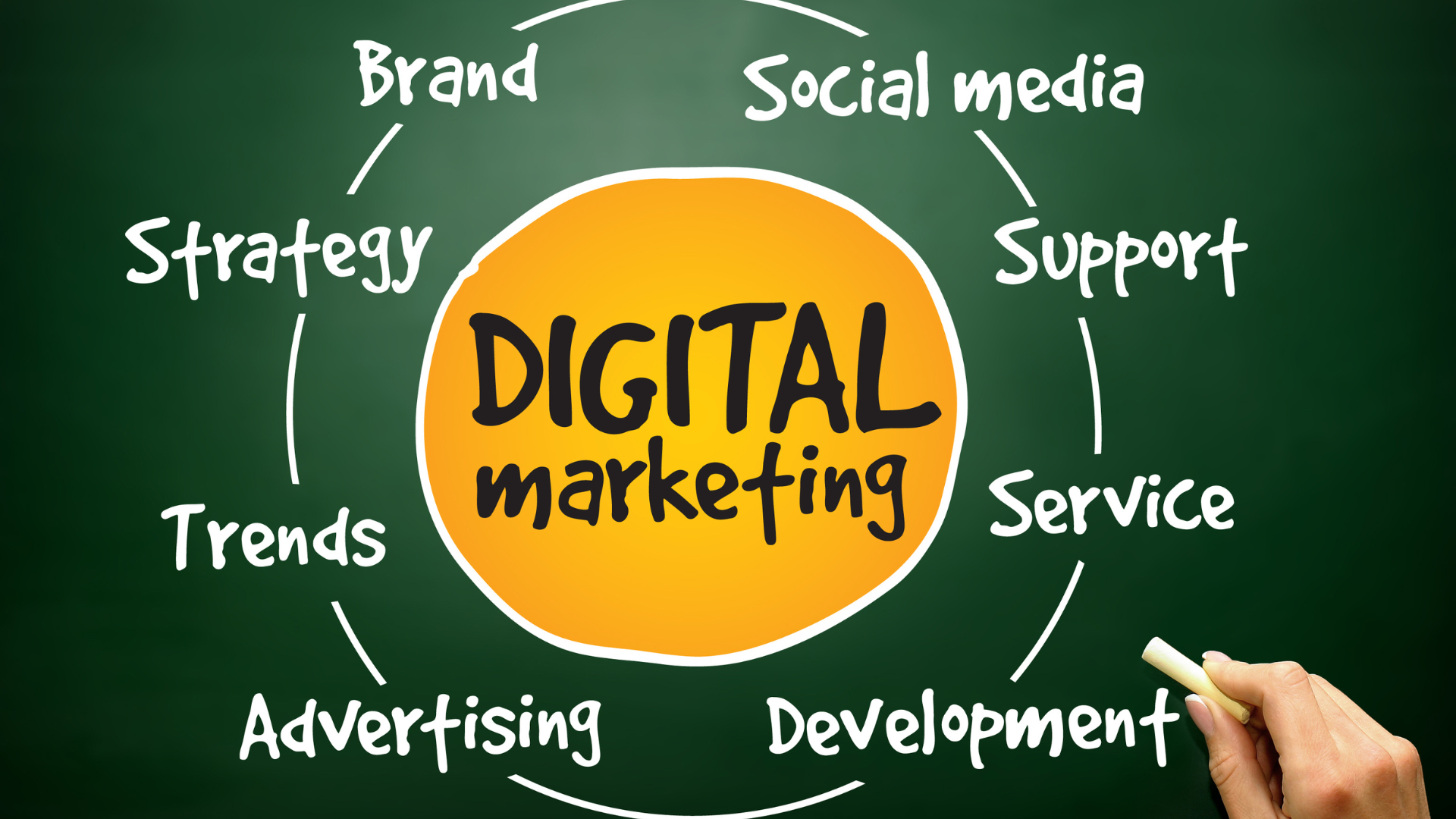 Event Marketing Digital vs. Fisik: Mana yang Lebih Efektif?