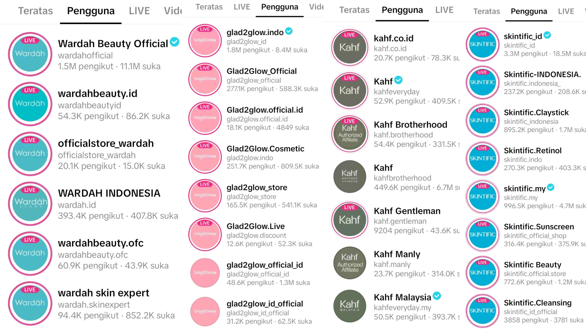 Strategi multi akun brand