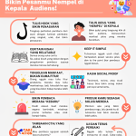10 Strategi Copywriting Efektif untuk Meningkatkan Hasil Pemasaran Digital